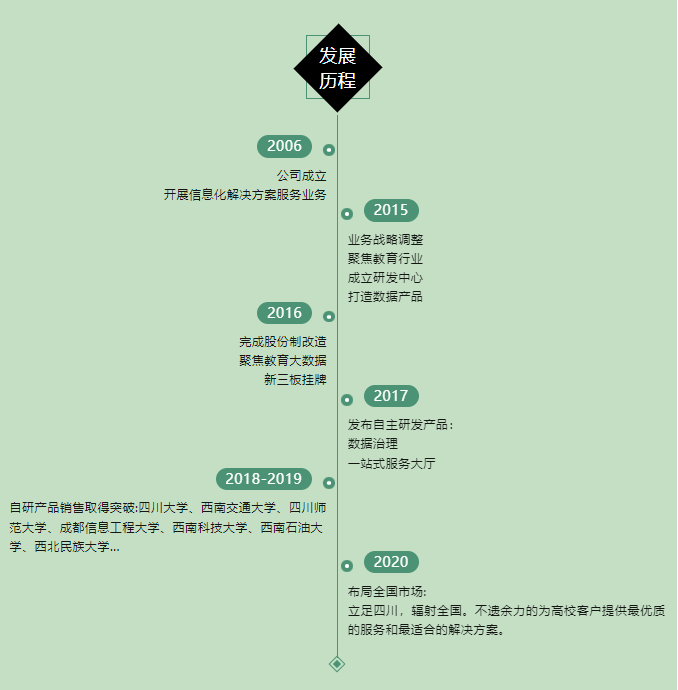 微信图片_20250429164531.png
